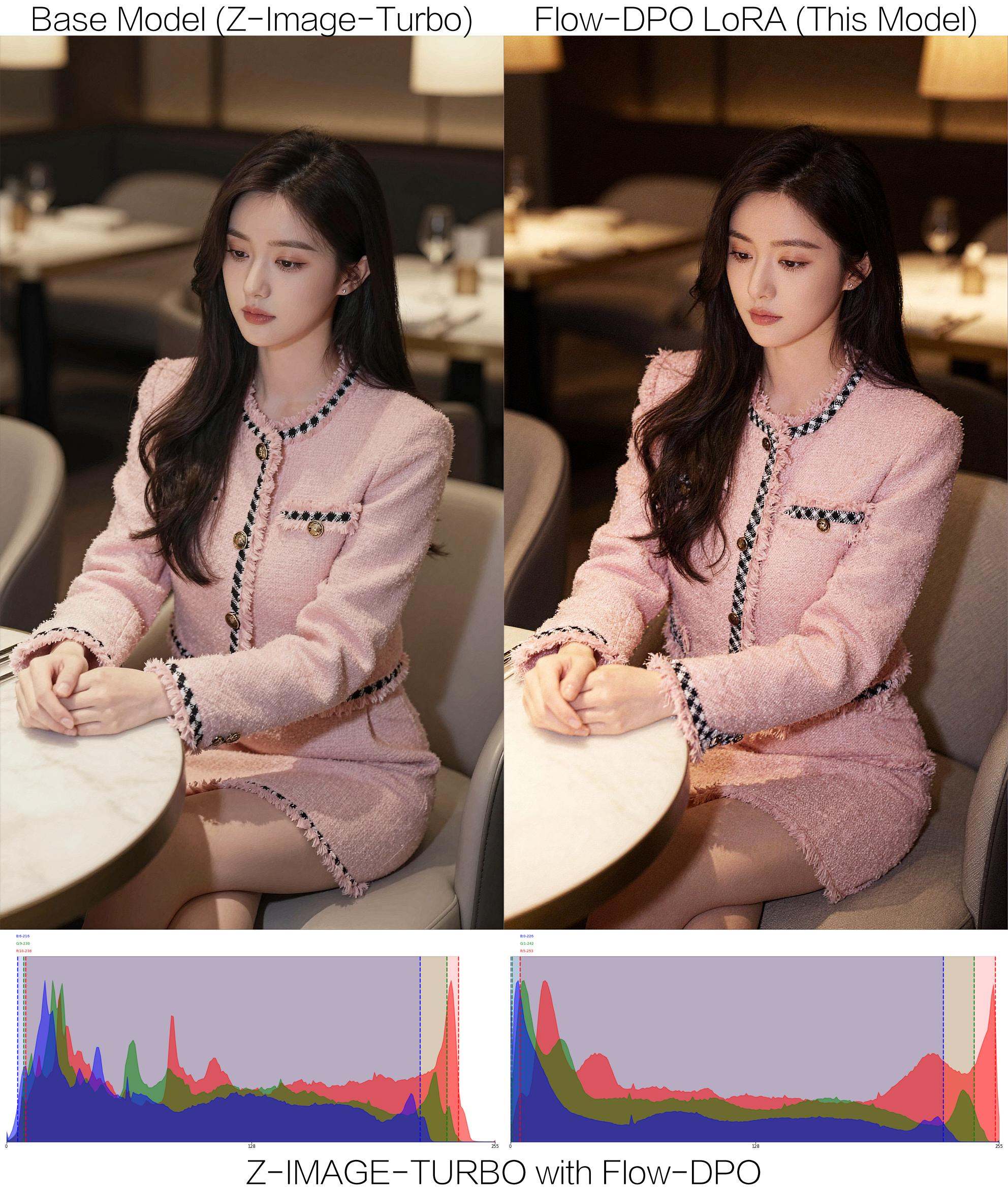 AI generated image on Tensor.Art