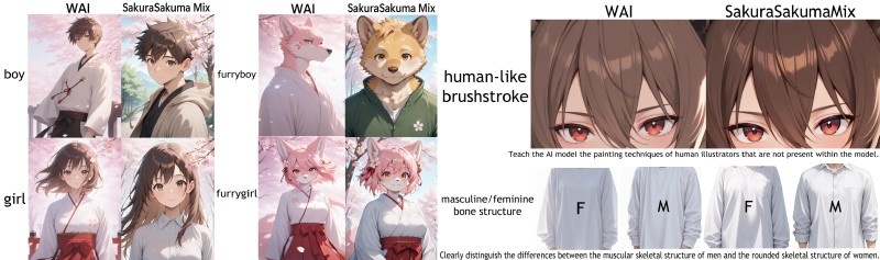 AI generated image on Tensor.Art