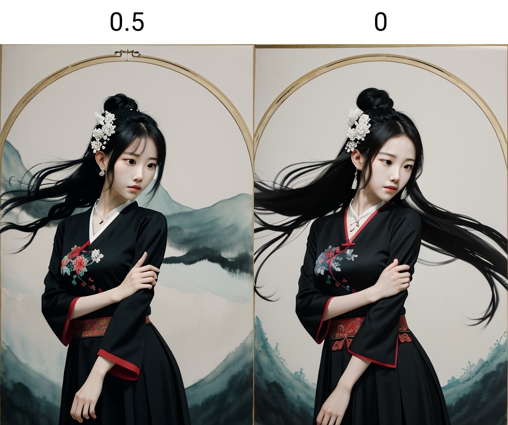 masterpiece,  best quality,  official art on Tensor.Art