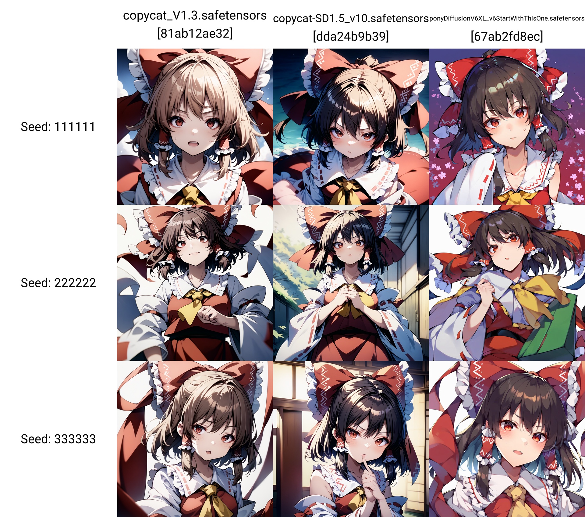 AI generated image on Tensor.Art