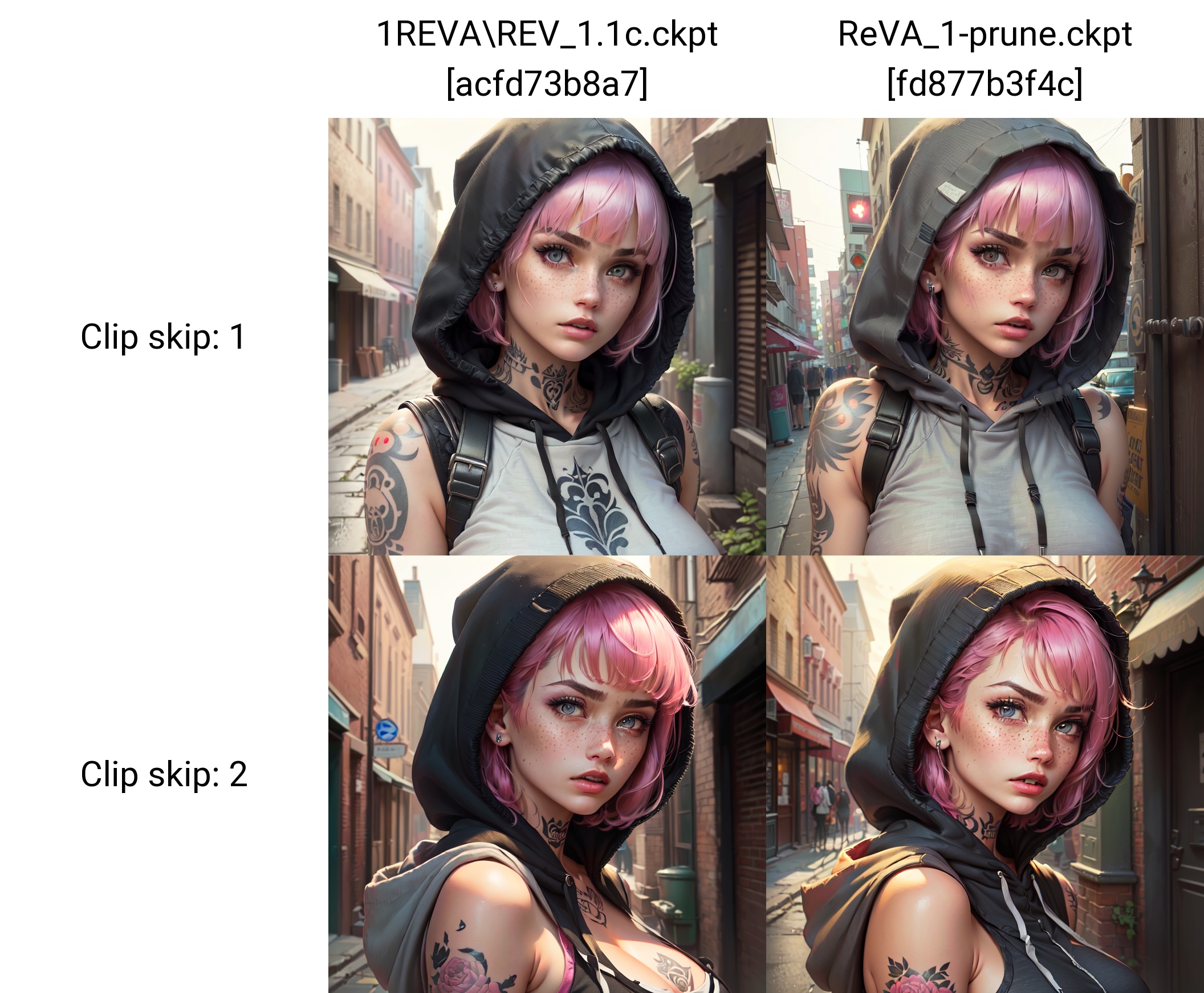 ((best quality)), ((masterpiece)), ((realistic)), (detailed), (1 girl) women, hoodie, arm tattoo, portrait, asymmetrical bangs, bandaid, short hair, bangs, breasts, freckles, grey eyes, large breasts, looking at viewer, neck tattoo, nose piercing, pink hair, solo, tattoo on face, upper body, detailed background, town, alley, dark alley, portrait, hood on head, night, angry, close up, closed mouth, , ((masterpiece)), absurdres