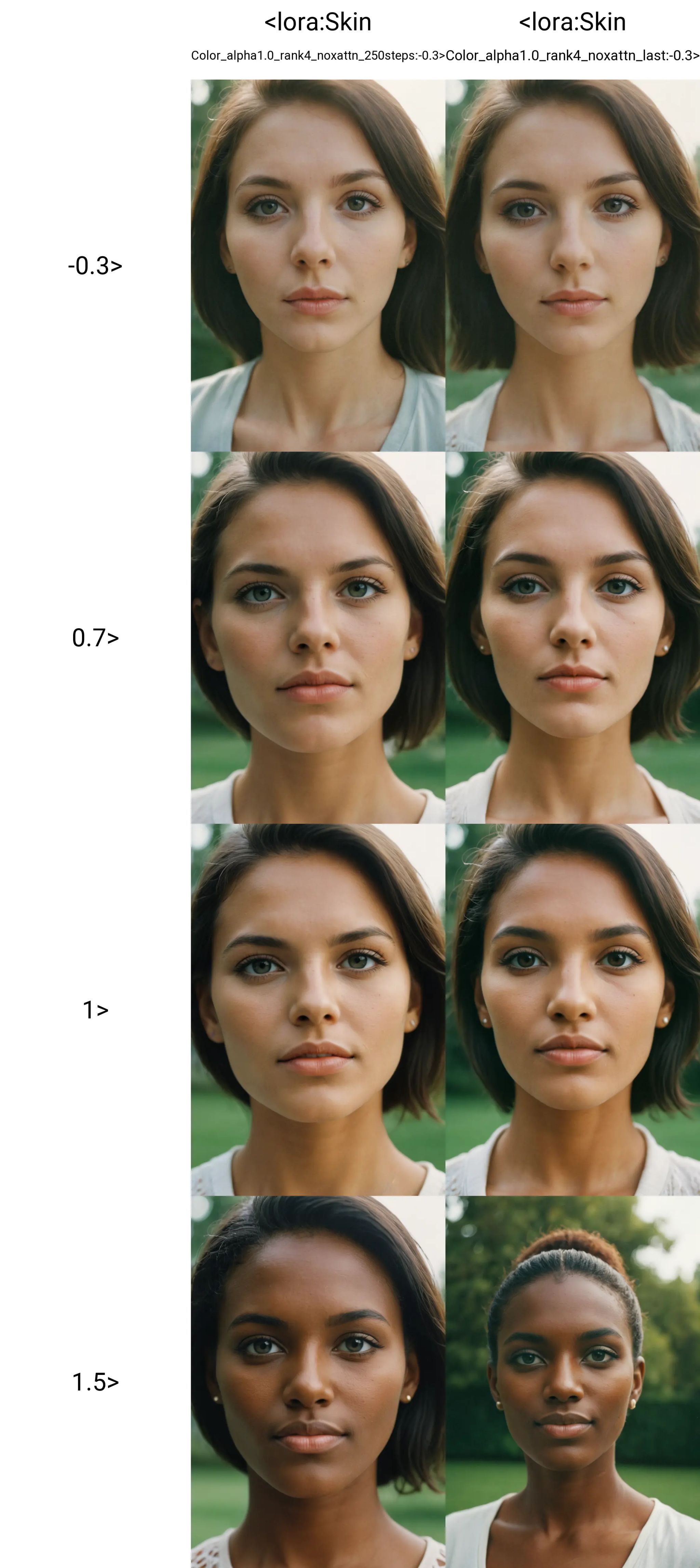 portrait of beautiful woman,  35mm photo on Tensor.Art