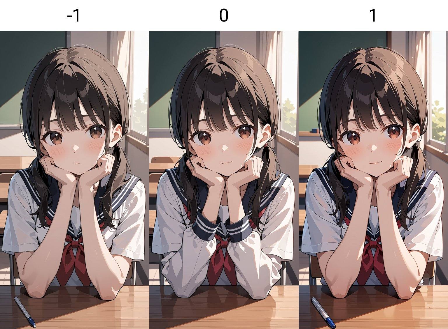 1girl,  upper body,  classroom on Tensor.Art