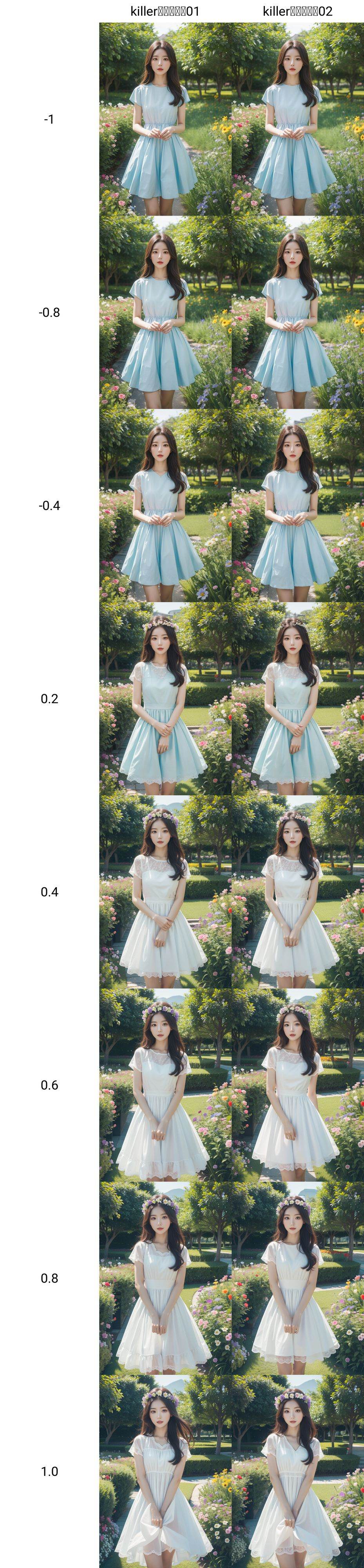 (best quality:1.4),(masterpiece:1.3),1girl,solo,<lora:killer更好的细节01:-1>,flower sea,outdoors,