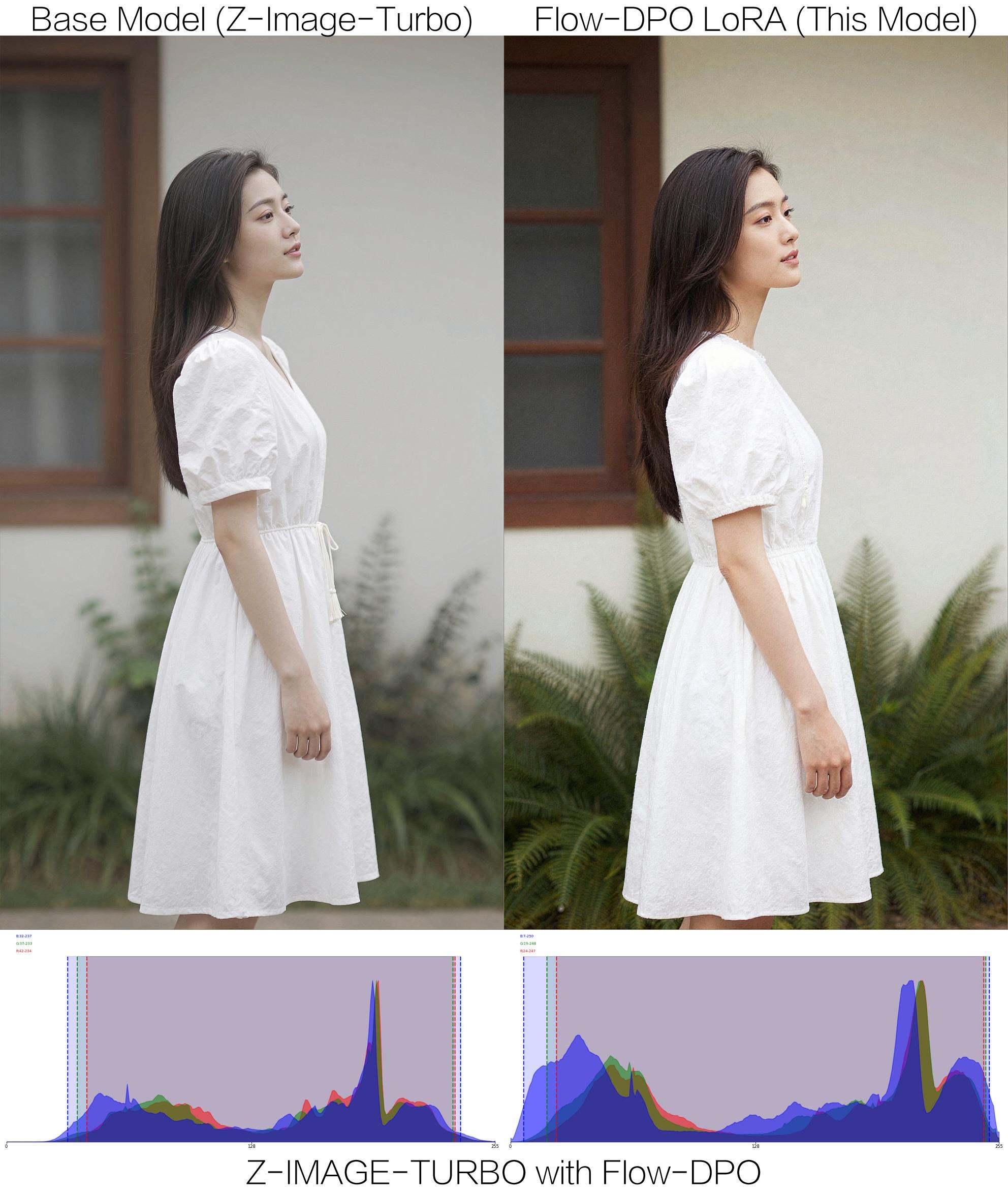 AI generated image on Tensor.Art