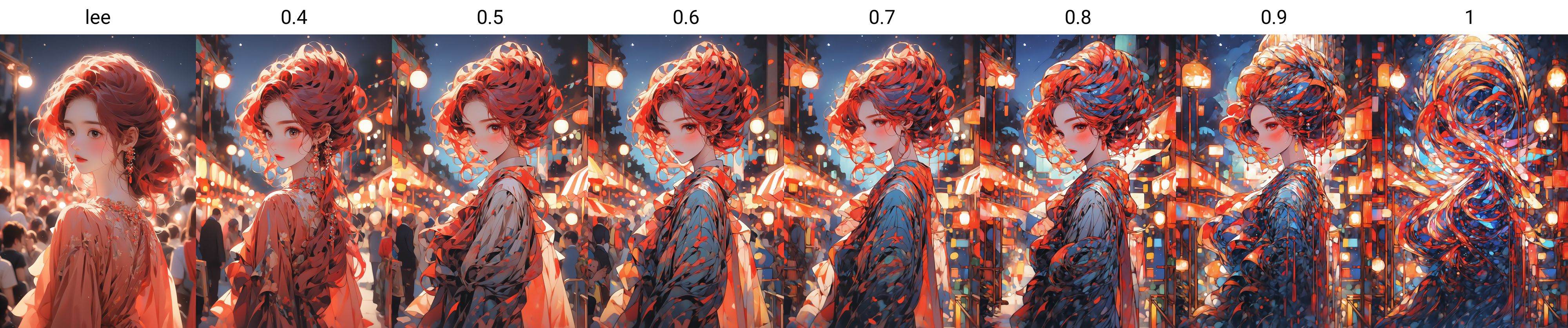 <lora:agchbl_64-000014:lee>,agchbl,1girl,solo,upper body,street,red hair,night,Colorful dress,Facing the audience,