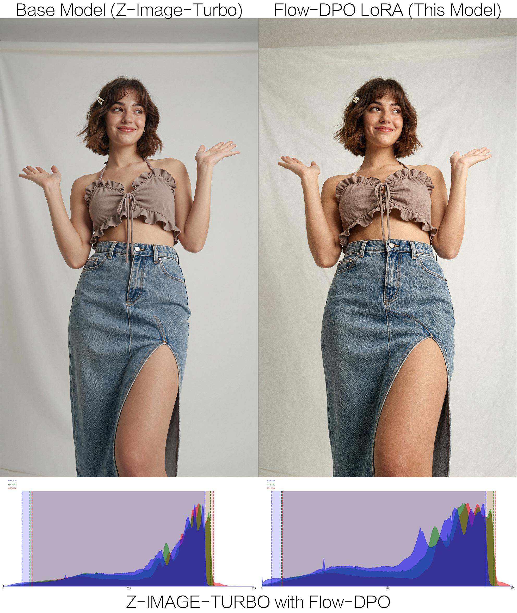 AI generated image on Tensor.Art