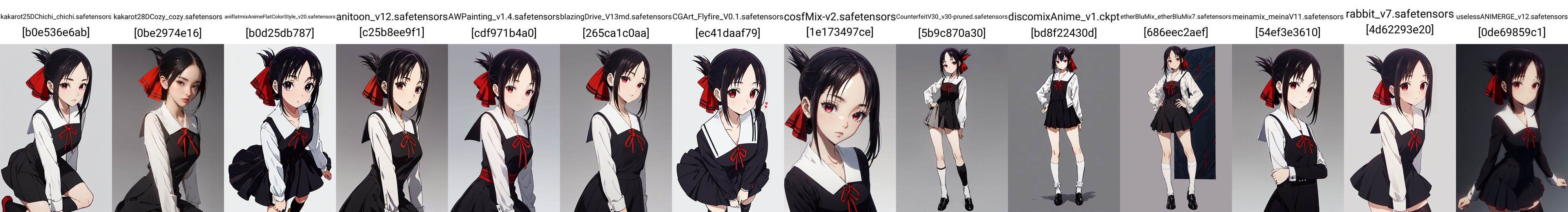 1girl,looking at viewer,solo,black hair,short hair,folded ponytail,red eyes,shuuchiin academy school uniform,dress,ribbon,red ribbon,socks,black socks,hair ribbon,black dress,kneehighs,shoes,long sleeves,<lora:Kaguya:0.8>,Kaguya_CYQL,portrait,beautiful face,beautiful eyes,glossy skin,shiny skin,grey background,simple background,posing in front,masterpiece,best quality,beautiful and aesthetic,contrapposto,female focus,wallpaper,fashion,