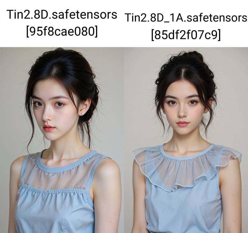 Tin2.8D_1A 偏真实感人像 by 天TIN on Tensor.Art