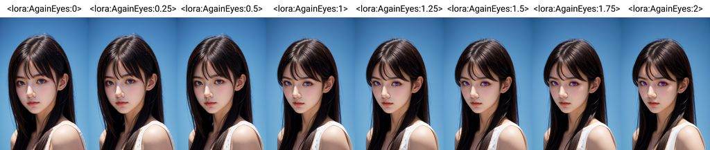 <lora:AgainEyes:0>,1girl,black hair,portrait,white dress,purple eyes,shining eyes,blue simple background,