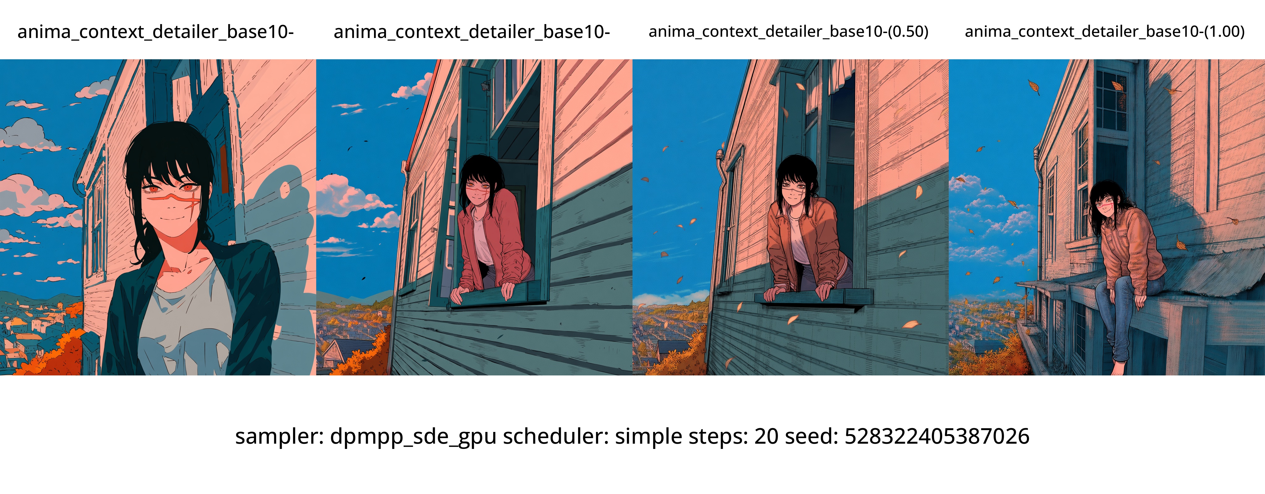 AI generated image on Tensor.Art