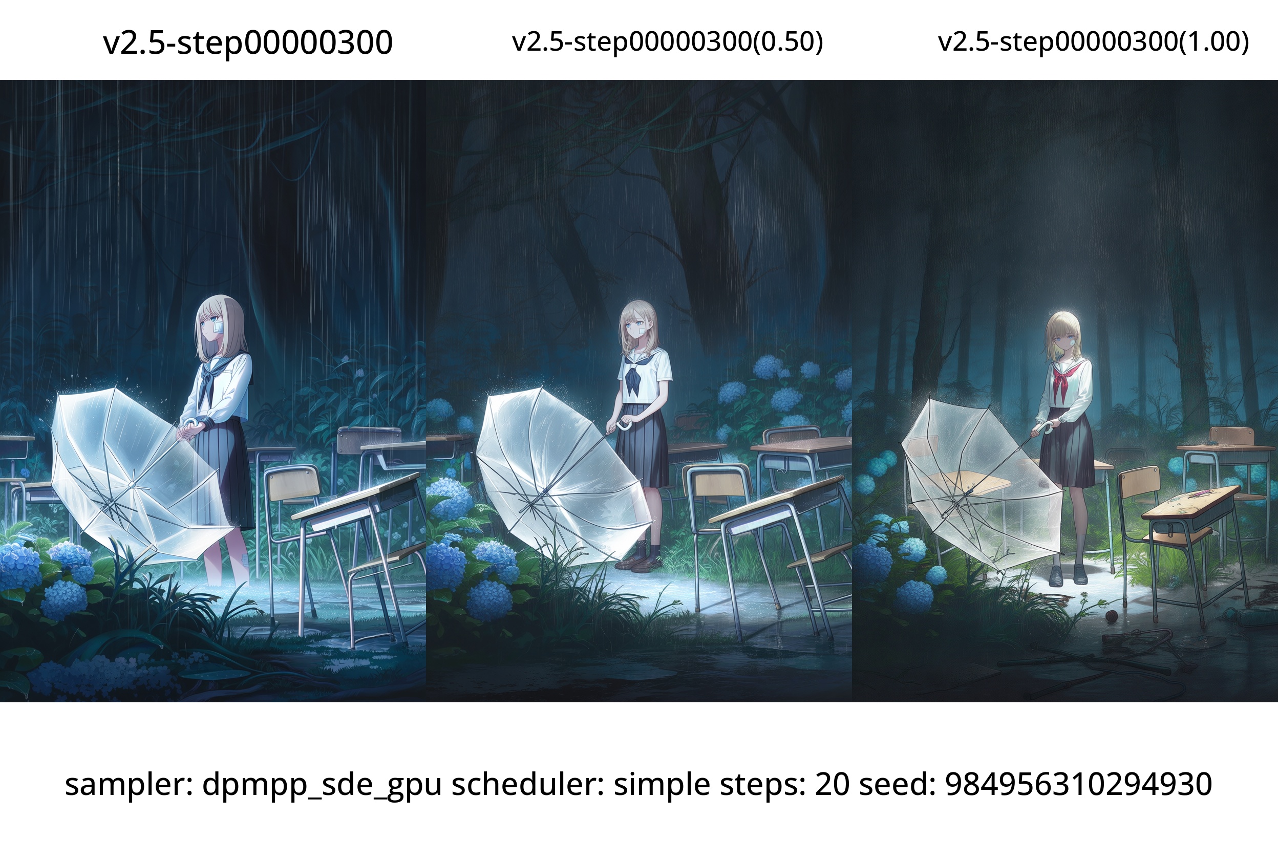 AI generated image on Tensor.Art