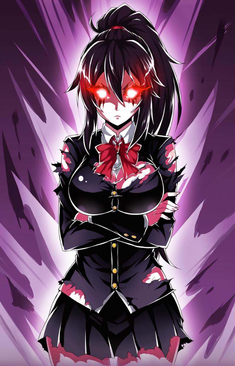 score_7_up,  BREAK source_anime,  RagemodeV4XL on Tensor.Art