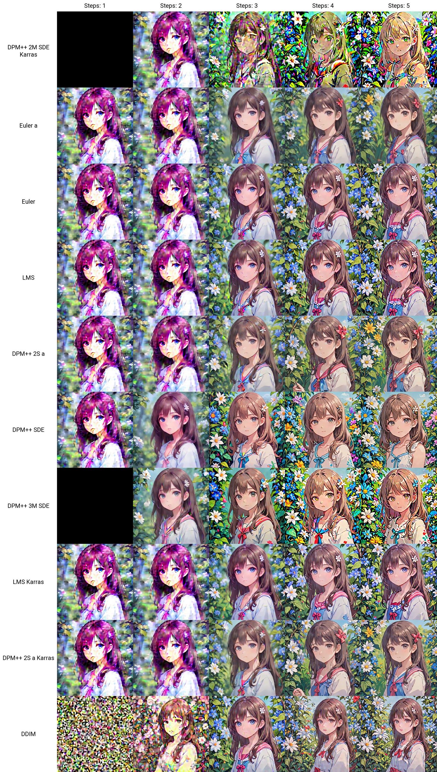 AI generated image on Tensor.Art