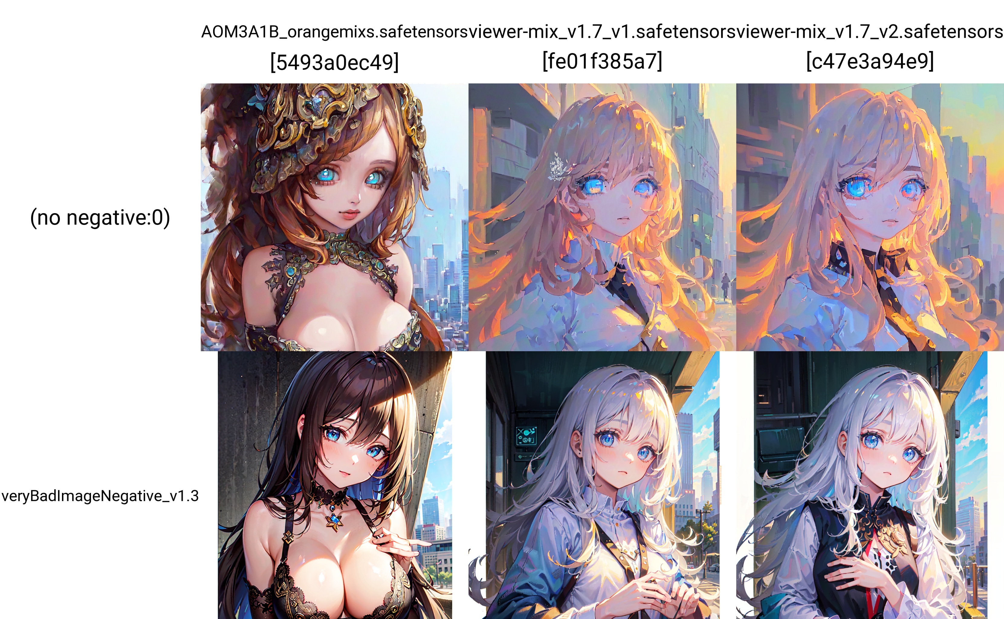 AI generated image on Tensor.Art