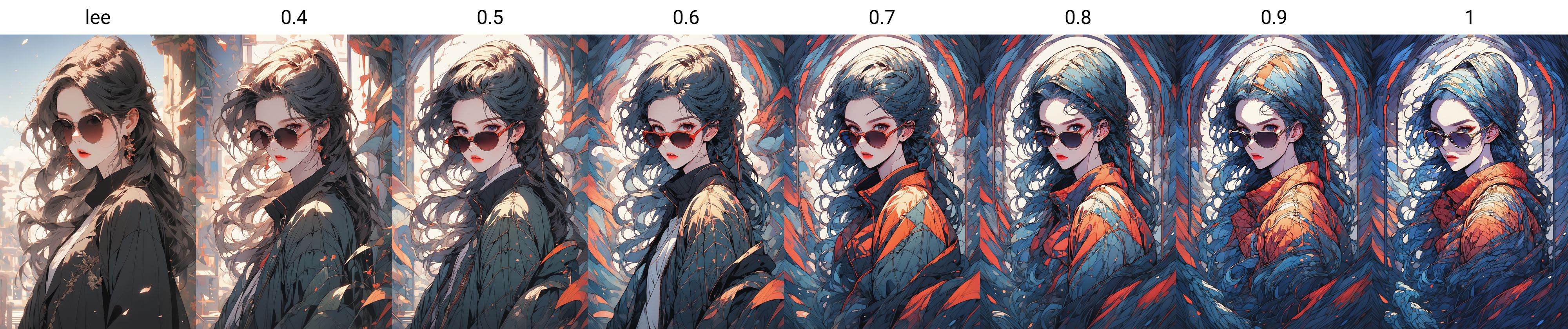 <lora:agchbl_64-000014:lee>,agchbl,(best quality),((masterpiece)),(highres),illustration,original,extremely detailed,a woman with long hair wearing a black jacket and sunglasses,half body,
