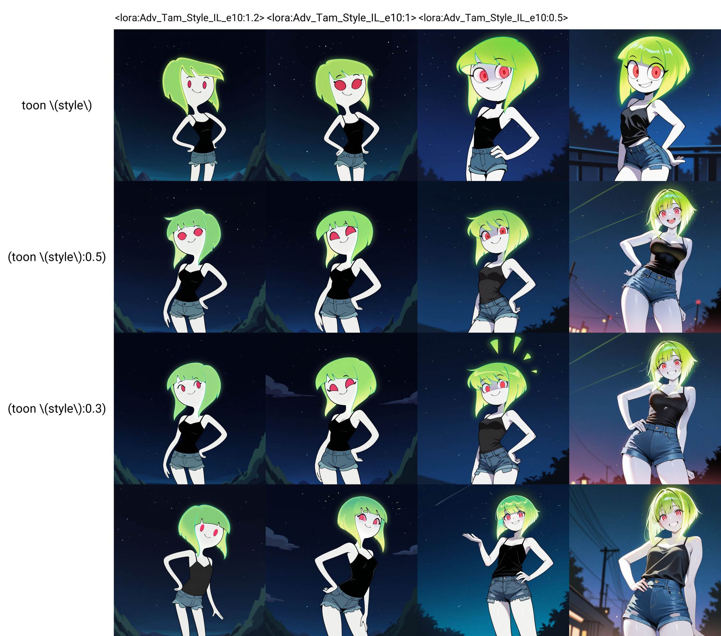 nv-adv-tam,  toon \(style\),  masterpiece on Tensor.Art