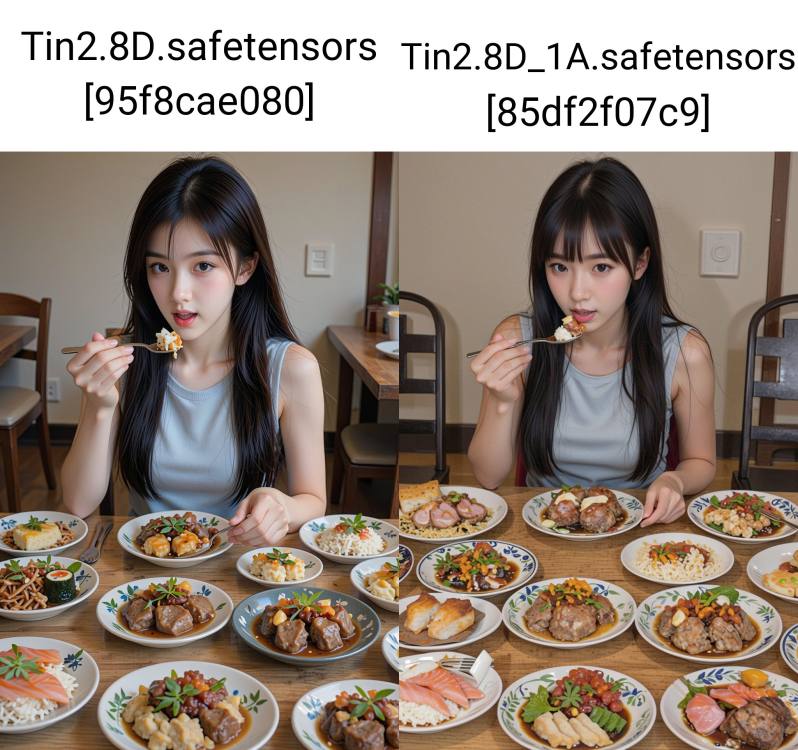 Tin2.8D_1A 偏真实感人像 by 天TIN on Tensor.Art