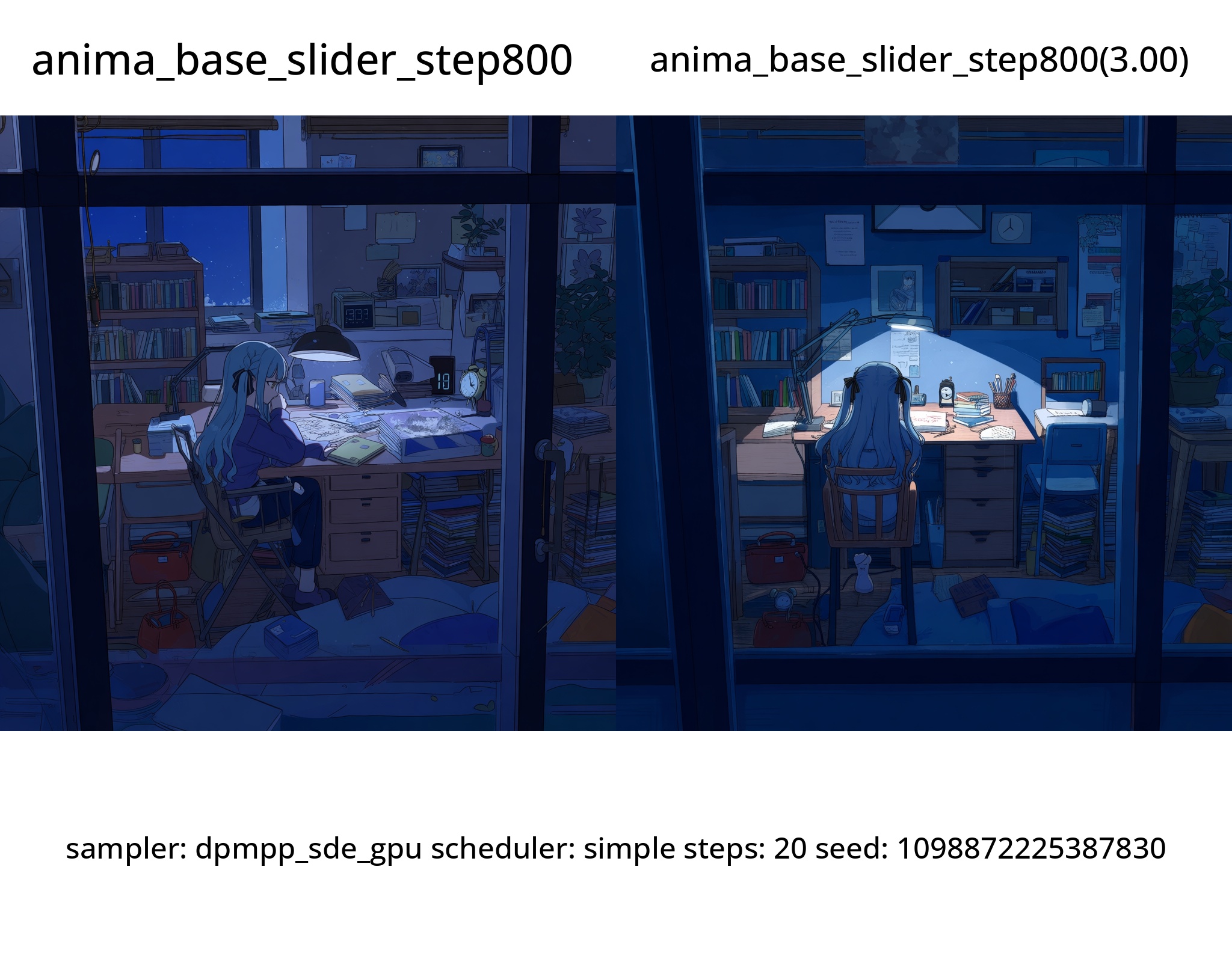 AI generated image on Tensor.Art