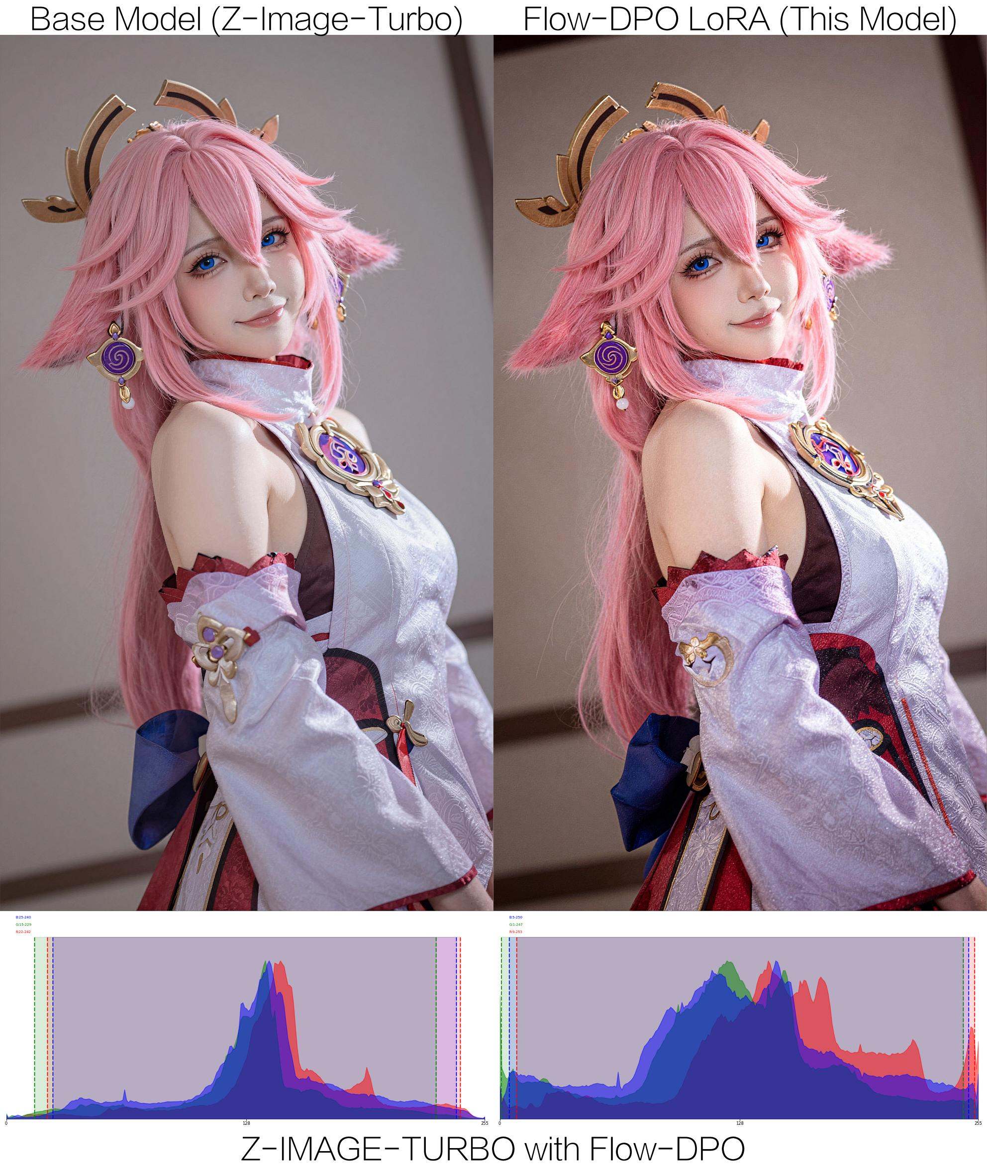 AI generated image on Tensor.Art