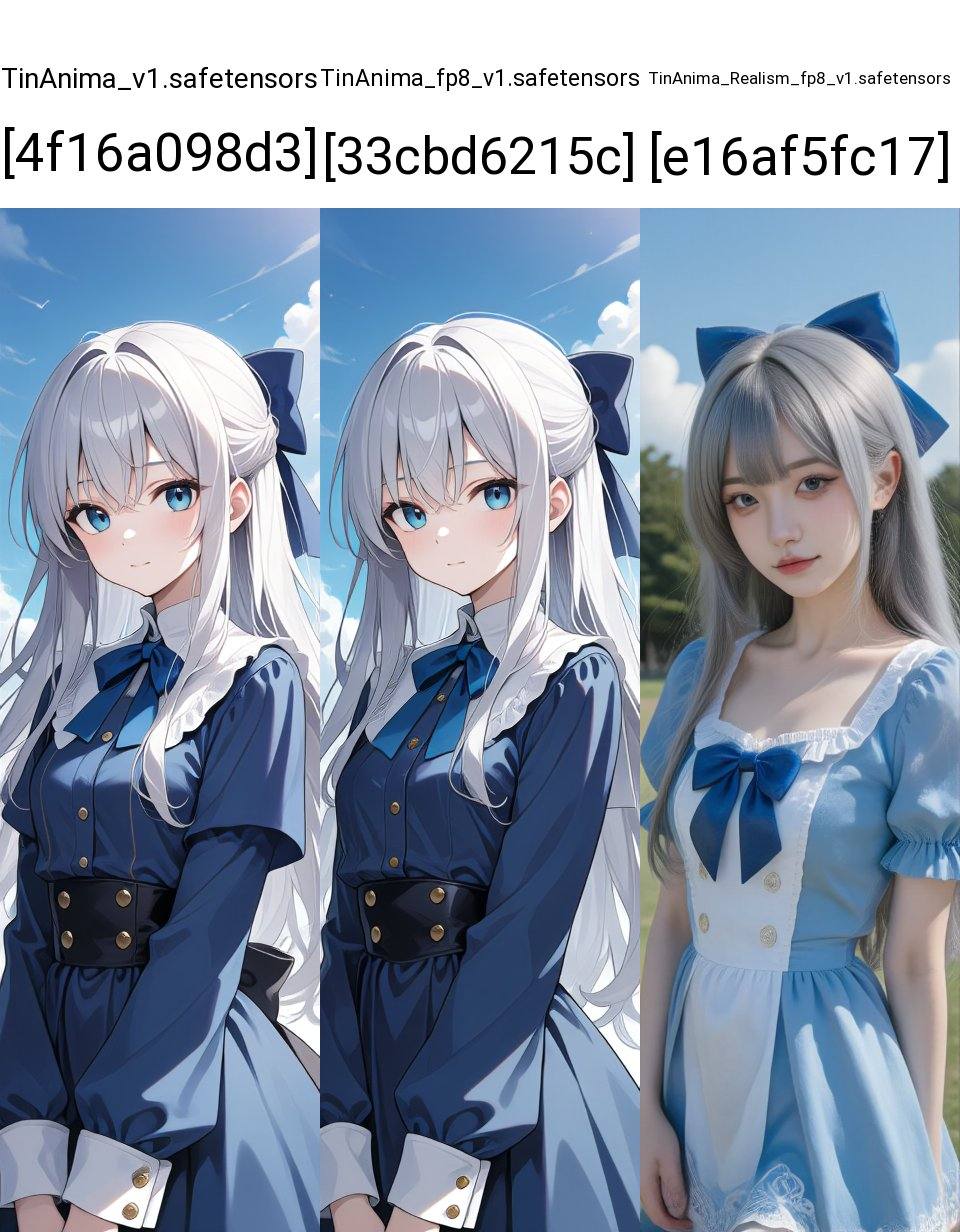 1girl,  solo,  blue eyes on Tensor.Art