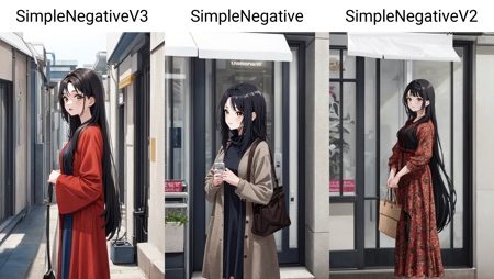 __01QualityUpgrade__,  1girl,  __00color__ on Tensor.Art