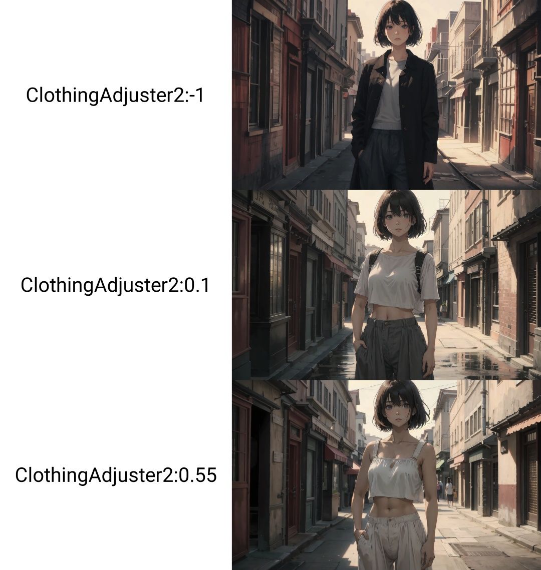 portrait of a girl, fashion fluffy cropped hair, looking at viewer, graceful standing posture, solo, low key, dark light, masterpiece, best quality, outdoors. <lora:ClothingAdjuster2:-1>