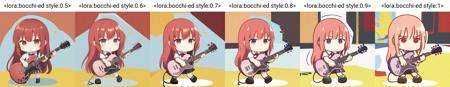 1girl,  red hair,  long hair on Tensor.Art