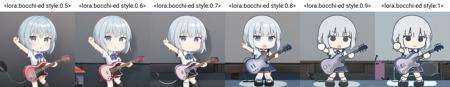 1girl,  blue hair,  short hair on Tensor.Art