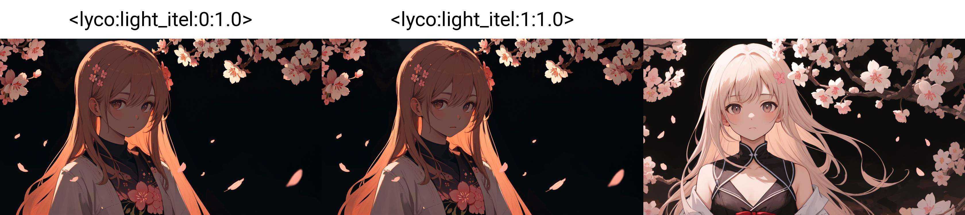 masterpiece,best quality,highly detailed background,side lighting,looking at viewer,flat chest,blooming cherry blossoms,solo,Strong lighting contrast,dark, <lyco:light_itel:0:1.0>