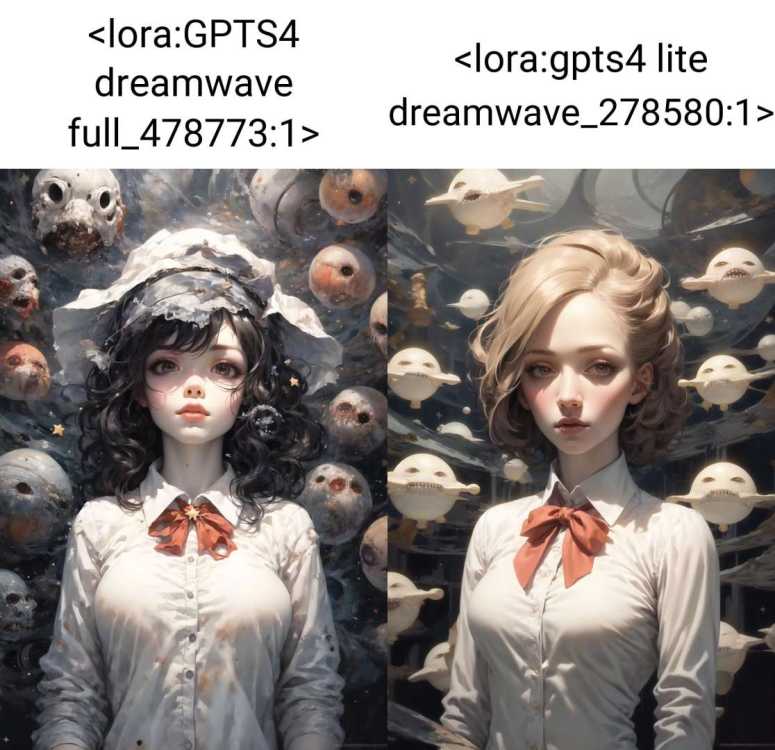 GPTS4 Abstract Dreamwave v2 | Lazy Style LoRA | Extended LoRA by Anzhc on Tensor.Art