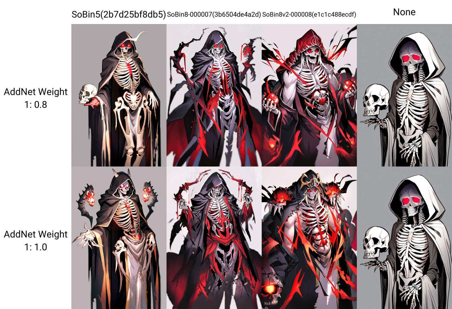 masterpiece,  best quality,  skeleton mage on Tensor.Art
