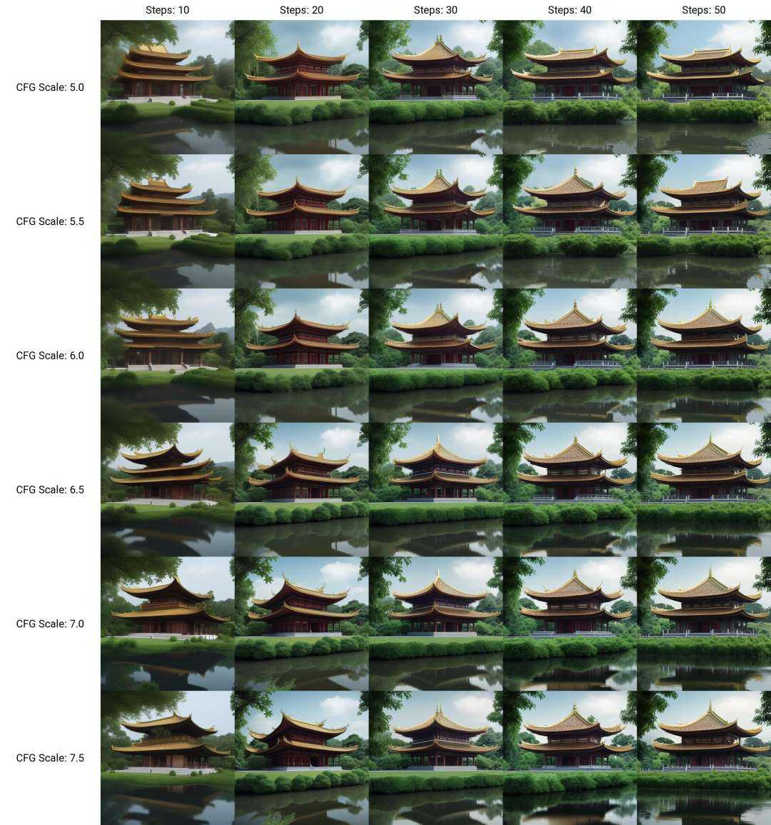 (masterpiece),  (high quality),  best quality by 夏尚XSarchitectural on Tensor.Art