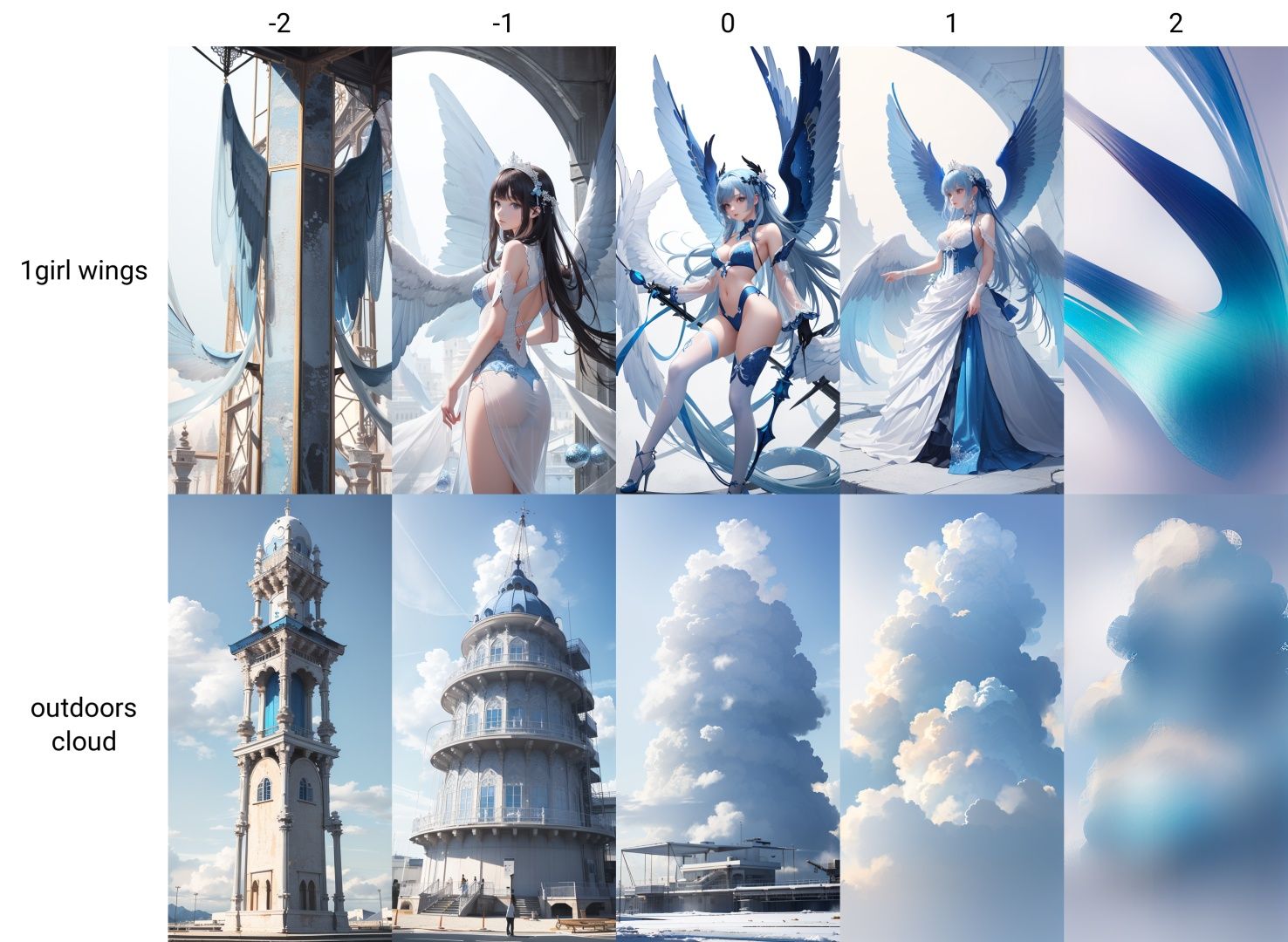 1girl wings,  ,  (((masterpiece on Tensor.Art
