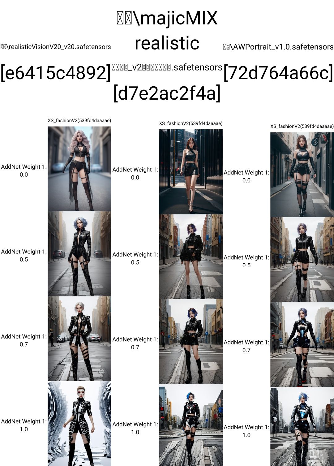 ((masterpiece)), ((best quality)), 8k, high detailed, ultra-detailed, xsfashion,1girl,cyber fashion, full body,