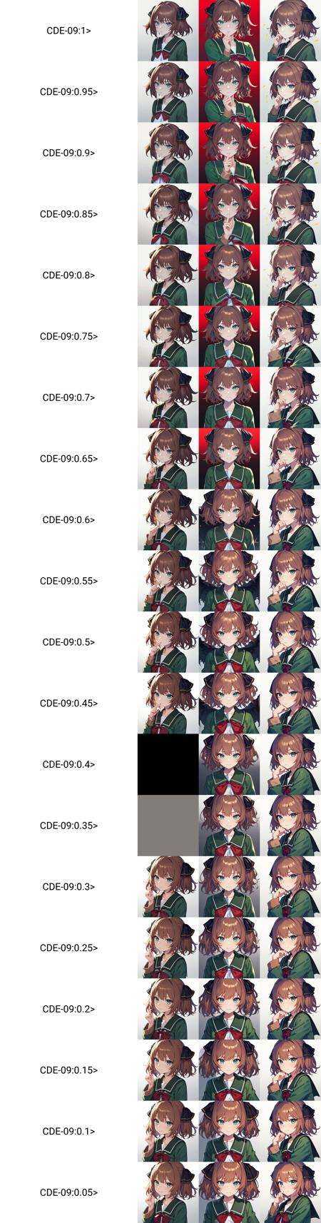 (masterpiece, best quality), GammaCDE,BREAK, 1girl, solo,BREAK,  HachijouKC, brown hair, black hair ribbon, serafuku, (green jacket, long sleeves), green sailor collar, red neck ribbon, green pleated skirt,BREAK,  upper body shot, oblique portrait, gradient background, white background,BREAK, <lora:Hachijou:1>,  <lora:CDE-09:1>