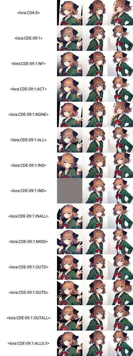 (masterpiece, best quality),BREAK, 1girl, solo,BREAK,  HachijouKC, brown hair, black hair ribbon, serafuku, (green jacket, long sleeves), green sailor collar, red neck ribbon, green pleated skirt,BREAK,  upper body shot, oblique portrait, gradient background, white background,BREAK, <lora:Hachijou:1>,   <lora:CSA:0>