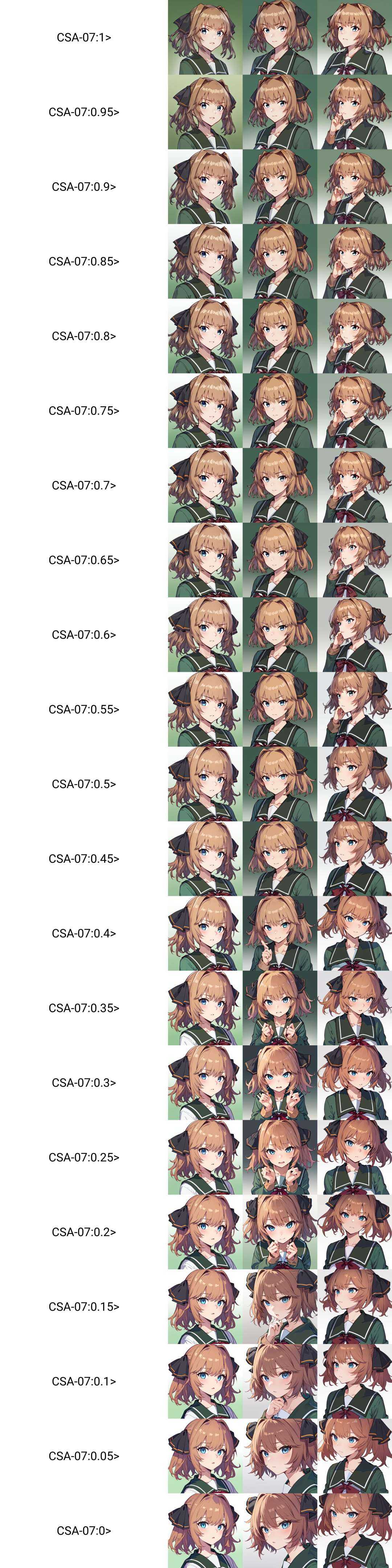(masterpiece, best quality), KonishiCSA,BREAK, 1girl, solo,BREAK,  HachijouKC, (hair) ribbon, (neck) ribbon, serafuku, (green) jacket, (green) sailor collar, (green) pleated skirt, (white) socks, (black) loafers, ribbon, (black) hair ribbon, (red) neck ribbon, (long sleeves) serafuku,BREAK,  portrait, upper body shot, gradient background, white background,BREAK,  <lora:CSA-07:1>,  <lora:Hachijou-10:1>
