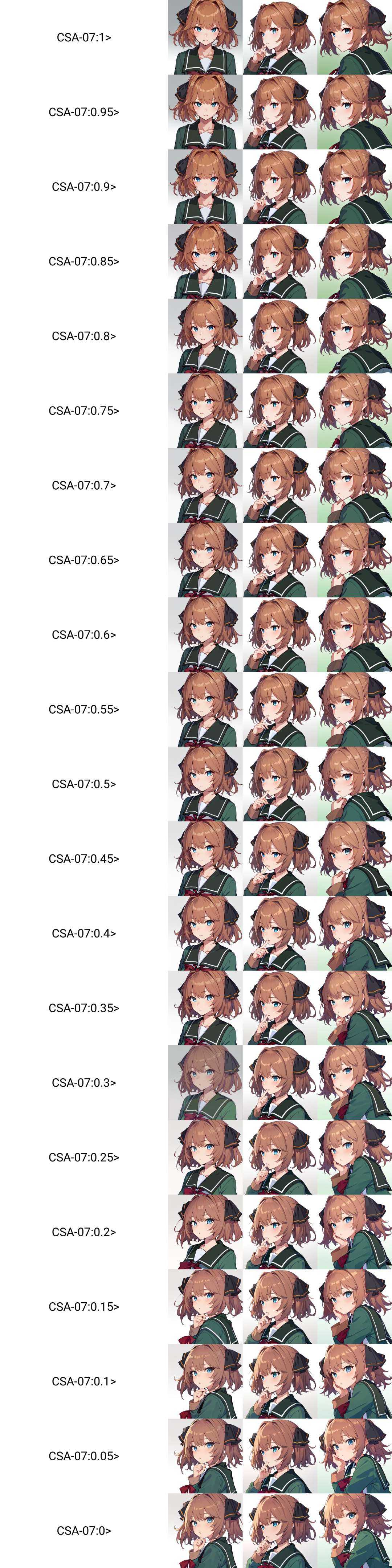 (masterpiece, best quality),BREAK, 1girl, solo,BREAK,  HachijouKC, (hair) ribbon, (neck) ribbon, serafuku, (green) jacket, (green) sailor collar, (green) pleated skirt, (white) socks, (black) loafers, ribbon, (black) hair ribbon, (red) neck ribbon, (long sleeves) serafuku,BREAK,  portrait, upper body shot, gradient background, white background,BREAK,  <lora:CSA-07:1>,  <lora:Hachijou-10:1>