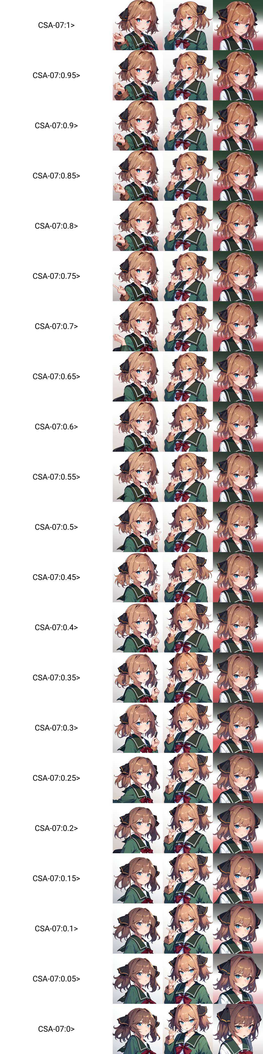 (masterpiece, best quality), KujouCSA,BREAK, 1girl, solo,BREAK,  HachijouKC, (hair) ribbon, (neck) ribbon, serafuku, (green) jacket, (green) sailor collar, (green) pleated skirt, (white) socks, (black) loafers, ribbon, (black) hair ribbon, (red) neck ribbon, (long sleeves) serafuku,BREAK,  oblique portrait, upper body shot, gradient background, white background,BREAK,  <lora:CSA-07:1>,  <lora:Hachijou-10:1>
