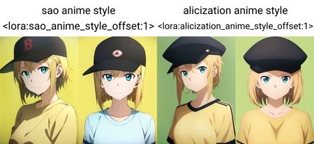 Sword Art Online (+ Alicization) Anime Style LoRA by M@hi65&65 on Tensor.Art