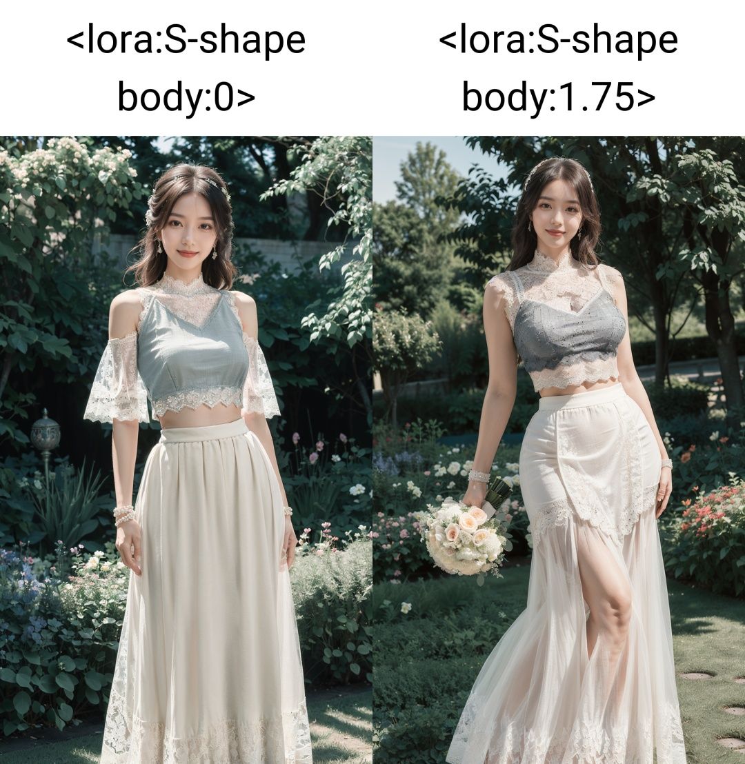 masterpiece,best quality,1girl,,moyou,seductive smile,<lora:S-shape body:0>,(Romantic_lace_top:1.5),(Flowy_maxi_skirt:1.4),(Delicate_bracelet:1.3),(Garden_wedding_background:1.3)