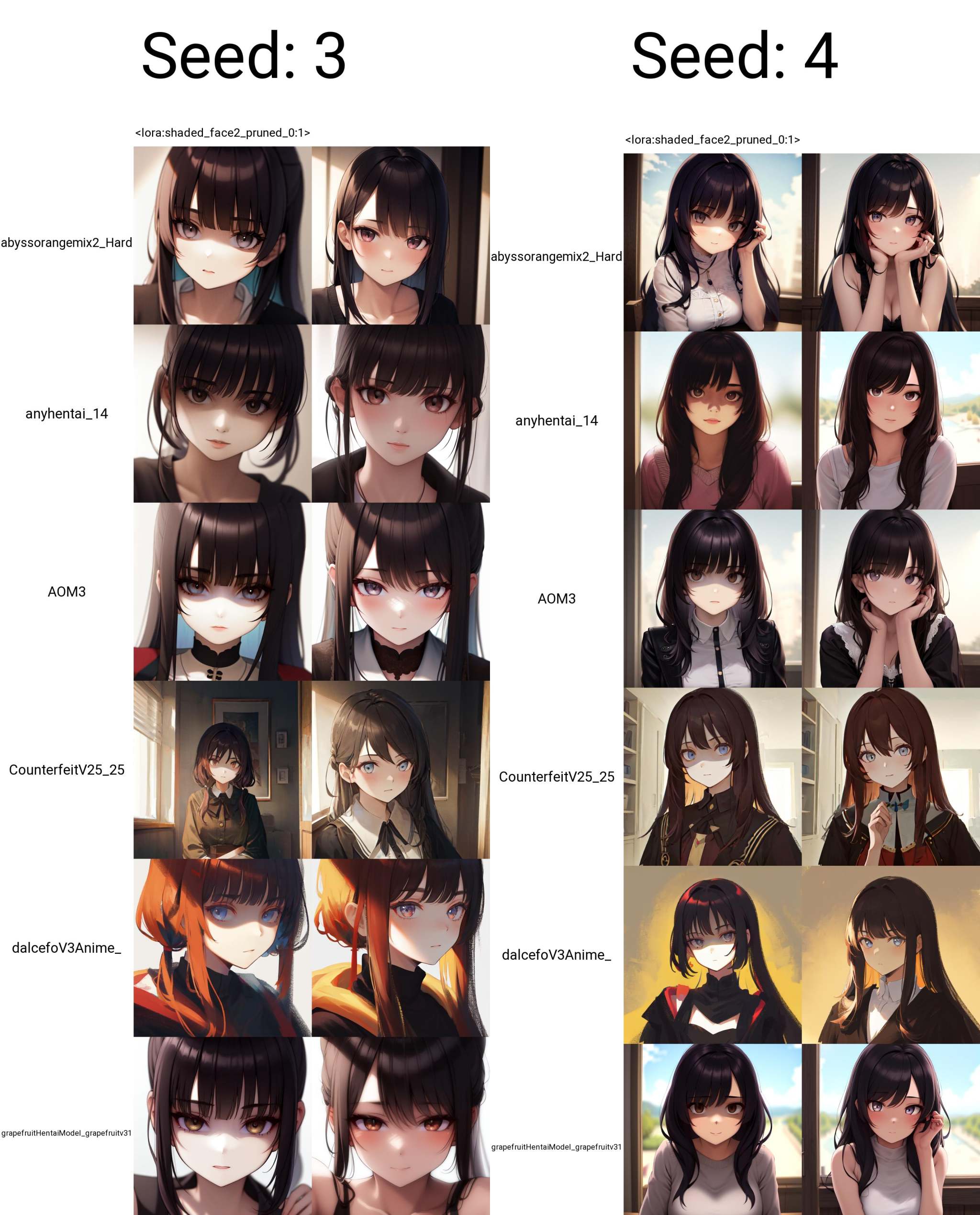 masterpiece,  best quality,  highres on Tensor.Art