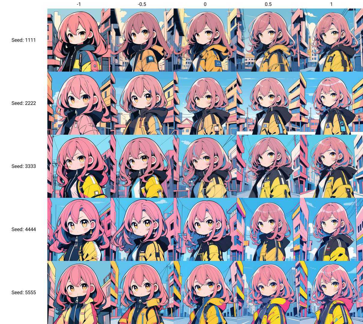 chibi, 1girl, jacket, upper body, brown eyes, pink hair, looking at viewer, blue and white sky, yellow cityscape, <lora:background_detail_enhanced_simplified:-1>,