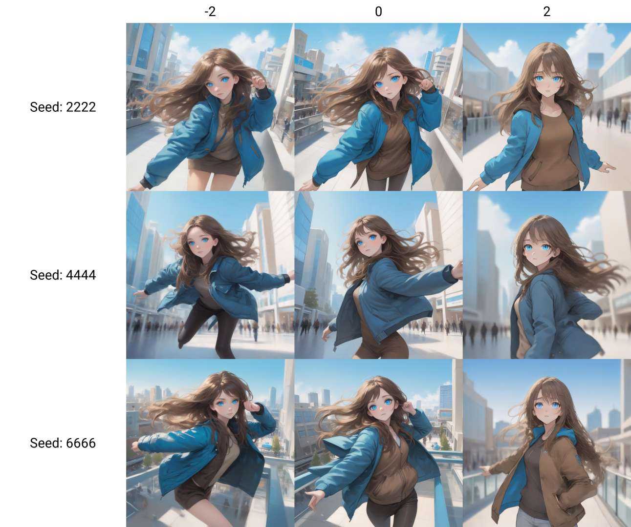 1girl, blue eyes, brown hair, dynamic pose, city, mall, upper body, long hair, jacket, day, blue sky, <lora:SDXL Detail:-2>