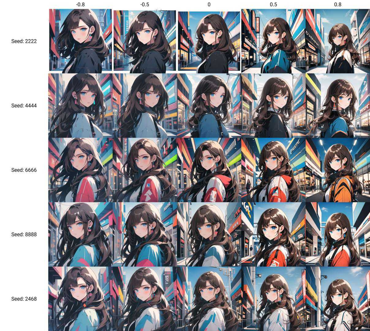 1girl, brown hair, blue eyes, outdoors, cityscape, mall, neon trim, upper body, looking at viewer, <lora:depth:-0.8>,