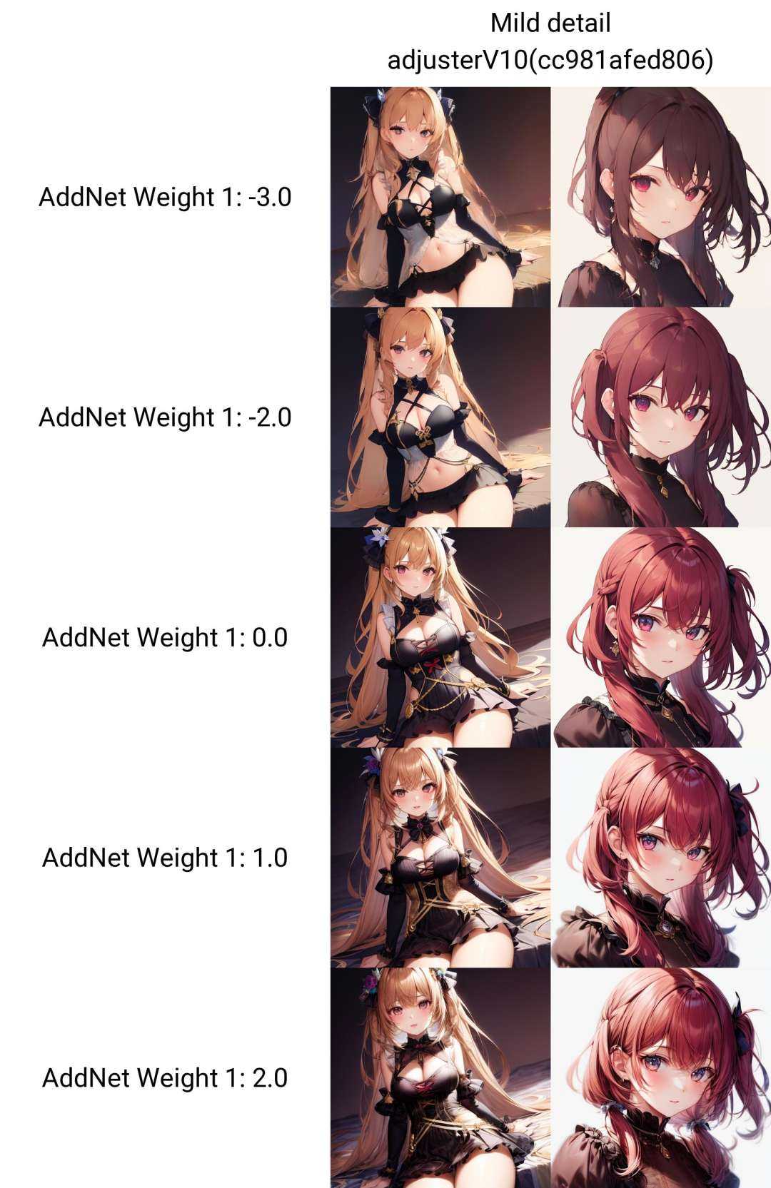 1girl,, masterpiece,best,quality
