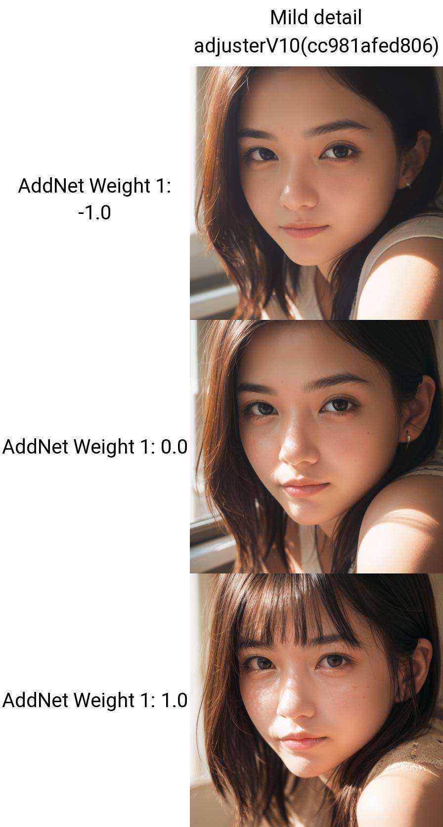 <lora:FilmgirlLora_v30:0.5>,acnes,skin,blemishes,Pores,(real,skin),skin,fluff,(nevus),8k,4k,,(photorealistic:1.4),1girl,,highly,detail,face,,realistic,eyes,,realistic,skin,(perfect,body:1.2),,(realistic,anatomy:1.2),,realistic,photo,,RAW,photo,Soft,lighting,,ray,tracing,,(perfect,pose:1.2),,hyper,detail,,intricate,details,,dolby,vision,,best,quality,masterpiece,