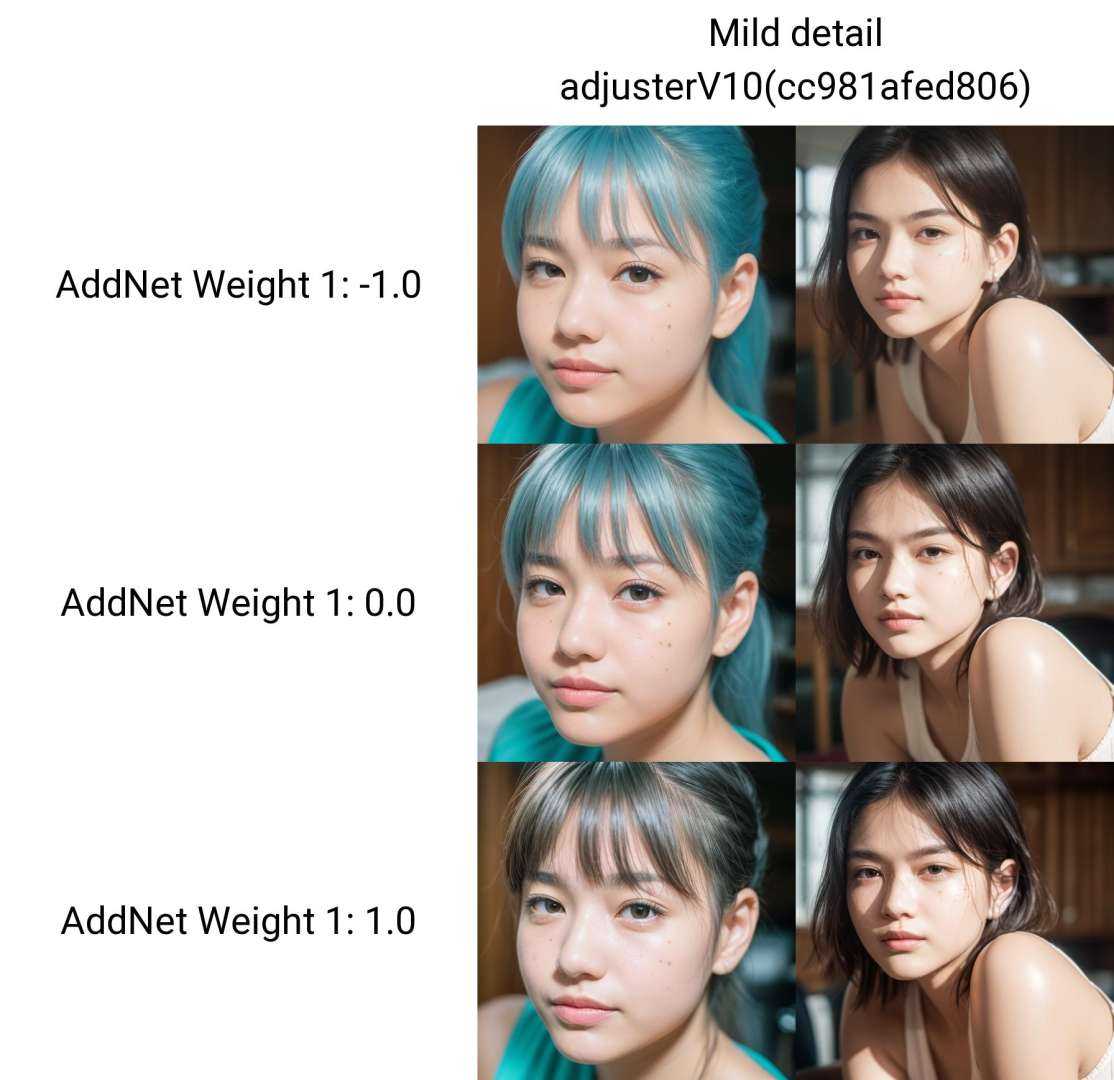 <lora:FilmgirlLora_v30:0.5>,acnes,skin,blemishes,Pores,(real,skin),skin,fluff,(nevus),8k,4k,,(photorealistic:1.4),1girl,,highly,detail,face,,realistic,eyes,,realistic,skin,(perfect,body:1.2),,(realistic,anatomy:1.2),,realistic,photo,,RAW,photo,Soft,lighting,,ray,tracing,,(perfect,pose:1.2),,hyper,detail,,intricate,details,,dolby,vision,,best,quality,masterpiece,