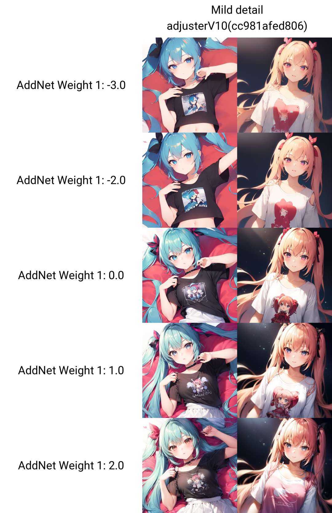 1girl,shirt,miku, masterpiece,best,quality
